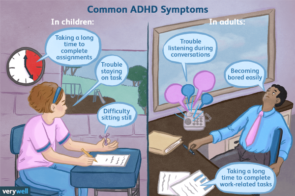 ADHD in children and how it is treated --KIMSHEALTH Oman Hospital